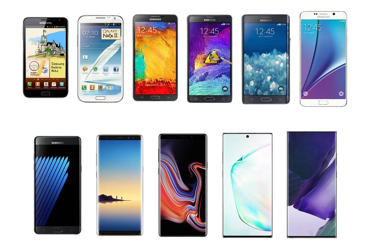 最新款手机选购指南：告别选择困难，轻松找到最适合你的机型